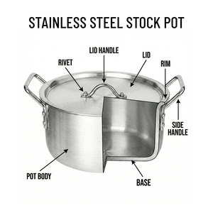 <span class=keywords><strong>Set</strong></span> di Pentole in Alluminio E-TOP 14 Pezzi, Alta Distribuzione del Calore, Pentole per Zuppe di Grande Capacità, <span class=keywords><strong>Set</strong></span> di Pentole all'Ingrosso - Product Image 3