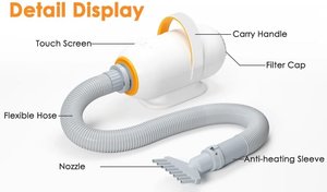 Sèche-cheveux pour animaux de compagnie à faible bruit, vitesse réglable, pour chiens et chats, avec ions négatifs, souffleur de poils et aspirateur réglable - Product Image 3