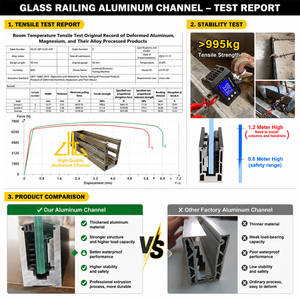 Balustrade en verre sans cadre incurvée de 10 à 24 mm avec profilé en U en aluminium pour balcon, fixation au sol - Product Image 5