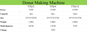 Máquina para Hacer Mini Donuts Totalmente Automática con Energía Eléctrica para Pequeños Negocios y Uso Doméstico - Product Image 6