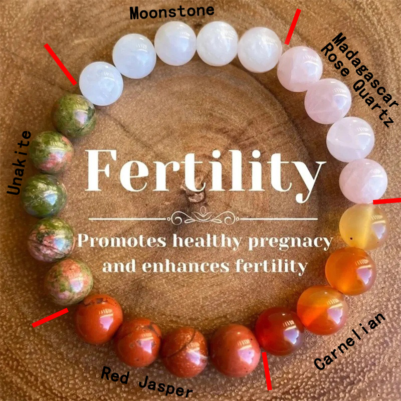 Fertility