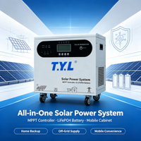 Générateur solaire tout en un T.Y.L hybride 3kW batterie lithium ion mode priorité secteur