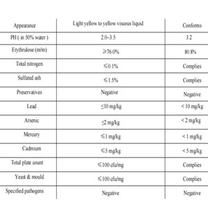 Materias primas cosméticas <span class=keywords><strong>DHB</strong></span>/L-(+)-Eritrulosa/L-Eritrulosa CAS 533-50-6 - Product Image 1
