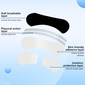 Premium Black Non-woven Tecido Nariz Tiras para Respiração Respirável Anti-Ronco <span class=keywords><strong>Nasal</strong></span> Tiras para Sleep & Breathing Relief - Product Image 3