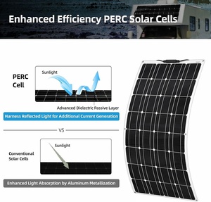 Panel Solar Monocristalino Flexible PERC de 50W 200W de Media Celda para Sistema de Energía Exterior de 12V 18V 24V 48V - Product Image 6