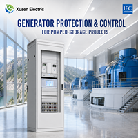 Panel Perlindungan Generator dengan Relay Numerik, Pengkabelan Rekayasa Khusus, dan Pengujian Pabrik untuk Proyek EPC Pembangkit Listrik