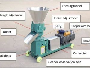 Nouvelle machine à granulés d'aliments pour animaux Coban, poulet, porc, bétail, mouton, en fonte, multi-tension, capacité personnalisable - Product Image 2