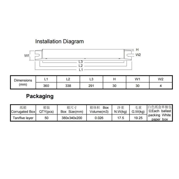 Ultraviolet Lamp Electronic Ballast Power Supply UV Germicidal Ballast For Germicidal Ultraviolet Lighting