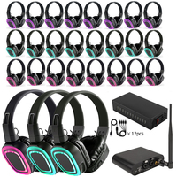 Headphone Silent Disco untuk Acara Dansa Memungkinkan Tamu Mendengarkan Musik Berbeda di Beberapa Saluran Headset Nirkabel RF890