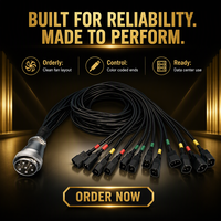 Harness Saluran Pendingin Cair OEM untuk Sistem Pendingin Cair Rak Server AI
