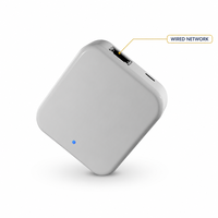 Controlador de Acceso Ethernet con Alimentación USB Tipo-C, Desbloqueo Remoto de Puertas y Gestión de Permisos en la Nube para Seguridad en Oficinas Inteligentes