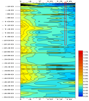Ingeniería de Recursos de Aguas Subterráneas, Exploración de Energía Mineral, Prospección Electromagnética de Alta Precisión de 16 Canales, 1 Año