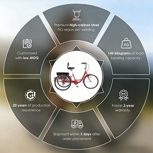 Triciclo a 3 <span class=keywords><strong>ruote</strong></span> in acciaio ad alto tenore di carbonio da 26 pollici, bici da carico per adulti - Product Image 3
