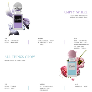 Parfum de luxe en gros pour femmes, longue tenue, senteur fruitée florale gourmande, Eau de Parfum - Product Image 5