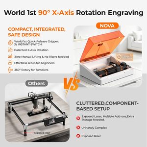 Grabador Láser TOOCAA NOVA 20W con Diodo, Cámara HD de 5MP, Enfoque Automático, Máquina de Grabado en Madera de Sobremesa con Kit Rotatorio - Product Image 4