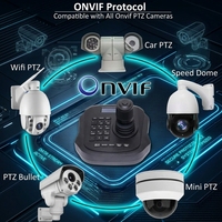 Controlador de Teclado en Red IP PTZ con Joystick 4D MYTECH y Pantalla LCD para Cámaras IP Domo PTZ de Alta Velocidad