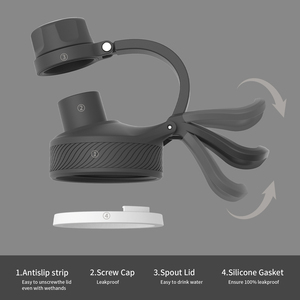 <span class=keywords><strong>Tanana</strong></span> 24oz Eco Friendly En Acier Inoxydable Large Bouche Potable Sous Vide Thermos Tasse À Thé Bouteille D'eau De Sport Avec Multi Couvercles - Product Image 6