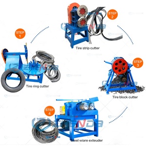Waste <b>Tyre</b> Rim Steels Separator/Recycle Tire <b>Machine</b> for Sale - Product Image 4
