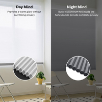 Persianas de Panal Personalizadas para Día y Noche con Operación Motorizada por Control Remoto, Aptas para Ventanas Modernas