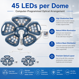 Lámpara LED de Techo Tipo 5 Pétalos para Quirófano, Baja Emisión de Calor 3.2mW, Campo de Luz Ajustable, Luz OT para Cirugía ORL y Dental - Product Image 2