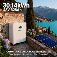 Baterai Lithium Ion 30kWh 48V 628Ah untuk Sistem Panel Surya Tipe Berdiri Lantai dengan Roda