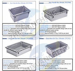 Boîte solide en plastique empilable perforée et emboîtable pour <span class=keywords><strong>le</strong></span> stockage et la distribution en magasin et en entrepôt de supermarché - Product Image 5