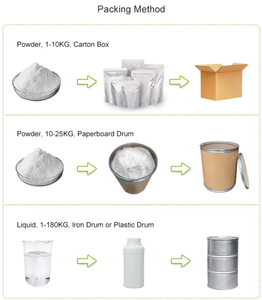 High Purity 100% Natural Ethyl Cinnamate CAS 103-36-6 With Best Price Ethyl Cinnamate Colorless Liquid Ethyl Cinnamate - Product Image 6