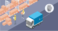 IoT Moko M2 Tahan Air IP67 untuk Bluetooth IBeacon Eddystone Pelacakan Aset BLE Beacon Tag untuk Troli Belanja