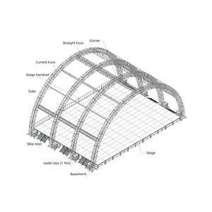 Truss en aluminium circulaire, <span class=keywords><strong>tour</strong></span> de levage en aluminium, truss de toit demi-circulaire - Product Image 6