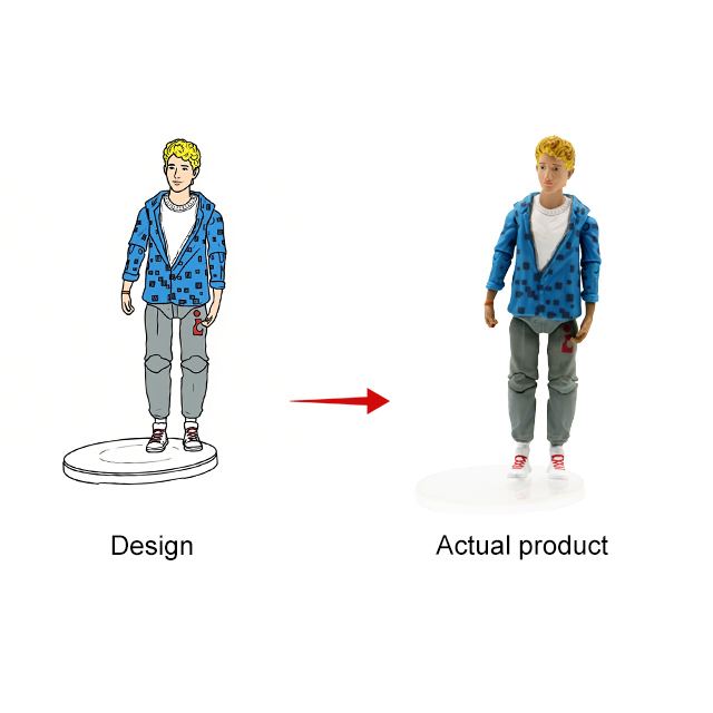 Custom L&C Brand PVC Movie Anime Action Figure Toys OEM Model LCAF-NC2025/2 with Customized Size