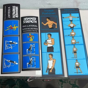 Autocollants d'entraînement personnalisés GYM avec images de guidance pour prévenir les blessures musculaires/ostéuses, autocollants PVC 3M auto-adhésifs - Product Image 1