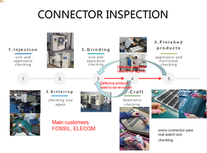 Ánh sáng-trọng lượng bền vật liệu titan cát thổi bóng Xem dây đeo Adapter khóa dây đeo cổ tay cho Apple xem phần pin - Product Image 5
