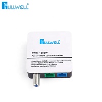 Nœud CATV Mini passif 1310nm 1550nm FTTH WDM récepteur optique triplexeur Mini Mode