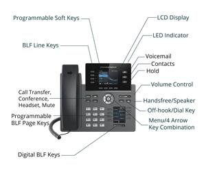 Grandstream GRP loạt 4-dòng chuyên nghiệp nhà cung cấp dịch vụ cấp IP <span class=keywords><strong>SIP</strong></span> điện thoại grp2614 - Product Image 4