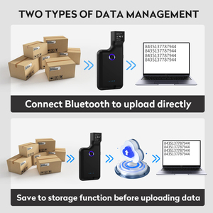 JR 101D xách tay cho máy quét Bluetooth với ba lô Clip 1D 2D Drop-RESISTANT QR code <span class=keywords><strong>scanner</strong></span> với USB trong kho - Product Image 6