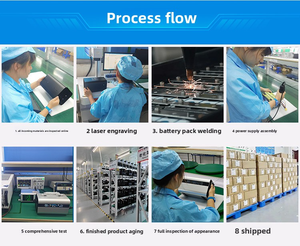 3000 ватт портативная электростанция уличная малошумная компактная Автомобильная солнечная USB зарядка Мобильная Аварийная электростанция источник питания - Product Image 6