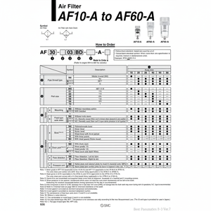 AF40-04C-2R-A กรองอากาศนิวเมติก SMC - Product Image 1