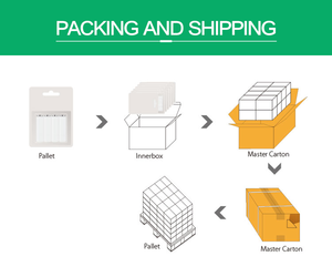 Giá tốt nhất OEM Pin thương hiệu Nhà cung cấp <span class=keywords><strong>3.0V</strong></span> Lithium tế bào nút pin <span class=keywords><strong>CR2025</strong></span> với vỉ gói - Product Image 6