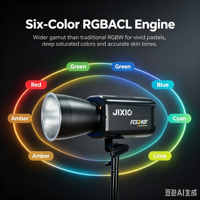 Projecteurs LED COB multicolores portables Jixio 300W, contrôle DMX512, CRI96, angle de faisceau 36°, indice de protection IP33, dimmables, pour diffusion en direct TikTok