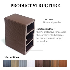 Lames de pare-soleil anti-UV en WPC, aspect bois rouge, pour bardage extérieur de villa moderne, balcon et <span class=keywords><strong>terrasse</strong></span> - Product Image 3