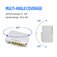 Módulo de Identificación Pasiva de Drones con Detección RF Integrada de 70MHz-6G, API Estándar para Integración con Plataformas de Software