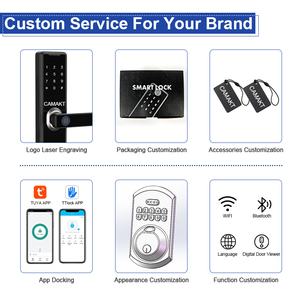 Multi-languages Tuya App Wiif Locks <strong>with</strong> Real Time <strong>Intercom</strong> Card <strong>Code</strong> Camera Smart Door Lock <strong>With</strong> Visible Screen - Product Image 6