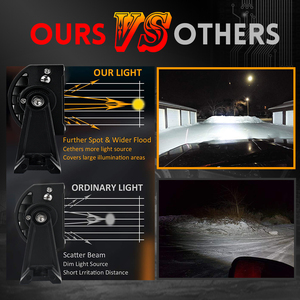 Barra de haz de Luz Led Para conducción todoterreno, Combo de doble fila Para <span class=keywords><strong>Camionetas</strong></span> 4x4 - Product Image 4