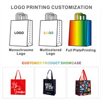 Sac de courses non tissé laminé personnalisé avec logo, écologique, thermosoudé par ultrasons, en PP, pour salon professionnel