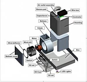 <span class=keywords><strong>Hotte</strong></span> de <span class=keywords><strong>cuisine</strong></span> en forme de T avec cheminée, extracteur de fumée, extracteur de fumée, vente en gros à grande aspiration à bas prix - Product Image 2