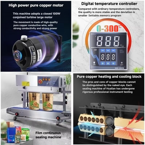 FR-1600สำหรับอาหารที่มีความทนทานทนทานเครื่องปิดผนึกเครื่องพิมพ์อิงค์เจ็ทด้วยความร้อนอัจฉริยะ - Product Image 3