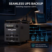 Station d'alimentation portable UPS 3000W, crête 6000W, batterie LiFePO4, 4500+ cycles, générateur solaire à onde sinusoïdale pure