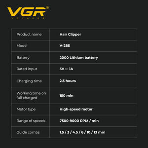 ปั<span class=keywords><strong>ต</strong></span><span class=keywords><strong>ต</strong></span>าเลี่ยนตัดผม <span class=keywords><strong>VGR</strong></span> V-285 9000 รอบต่อนาที <span class=keywords><strong>ต</strong></span>ัวเครื่องโลหะ สำหรับร้านเสริมสวย ช่าง<span class=keywords><strong>ต</strong></span>ัดผม ความเร็วสูง ชาร์จไฟได้ ระดับมืออาชีพ สำหรับผู้ชาย - Product Image 6