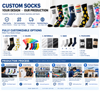 Chaussettes de sport antidérapantes en coton de haute qualité pour hommes et femmes, idéales pour le football, le cyclisme, le Pilates, avec grip personnalisé
