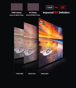 15.6 ''แบบพกพา HD 4K UHD <span class=keywords><strong>USB</strong></span> <span class=keywords><strong>C</strong></span> หน้าจอสัมผัสแล็ปท็อปการเล่นเกม10จุดแบตเตอรี่ในตัวจอแสดงผลแบบแคบ - Product Image 3